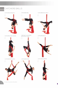 Spin City The Ultimate Silks Bible -Lingerie Shop slice6